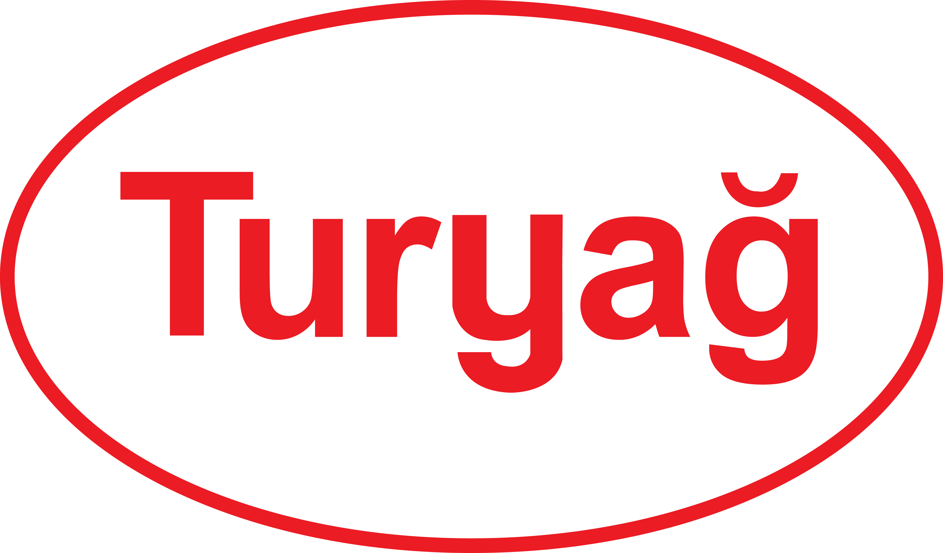 Turyağ